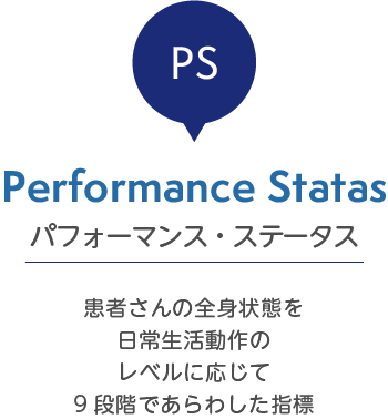 PS=
Performance Statas
パフォーマンス・ステータス